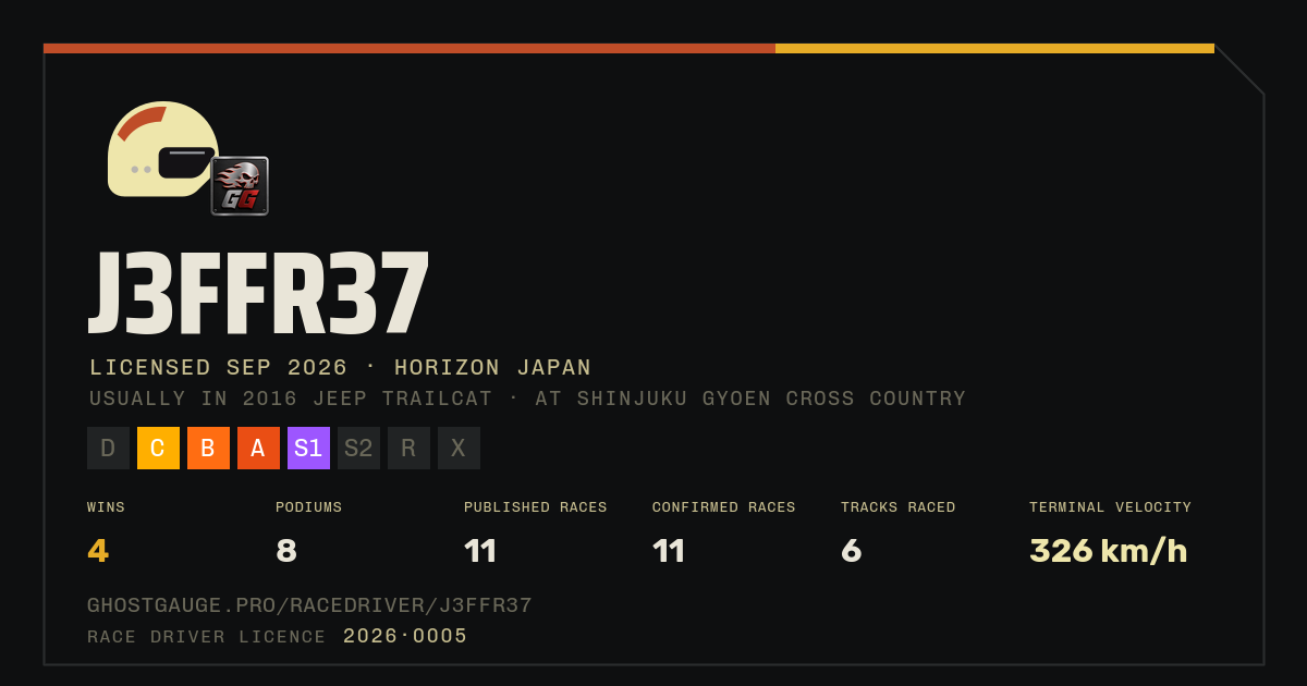 J3FFR37's Race Driver ID
